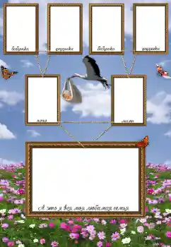 Texto na moldura: I am. Father. Mother. Grandmother. Grandfather.